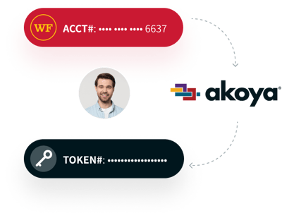 Akoya_acct_token_mobile