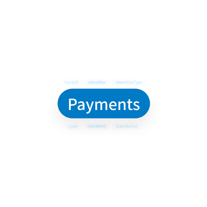 Payments