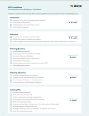 1033 compliance readiness worksheet