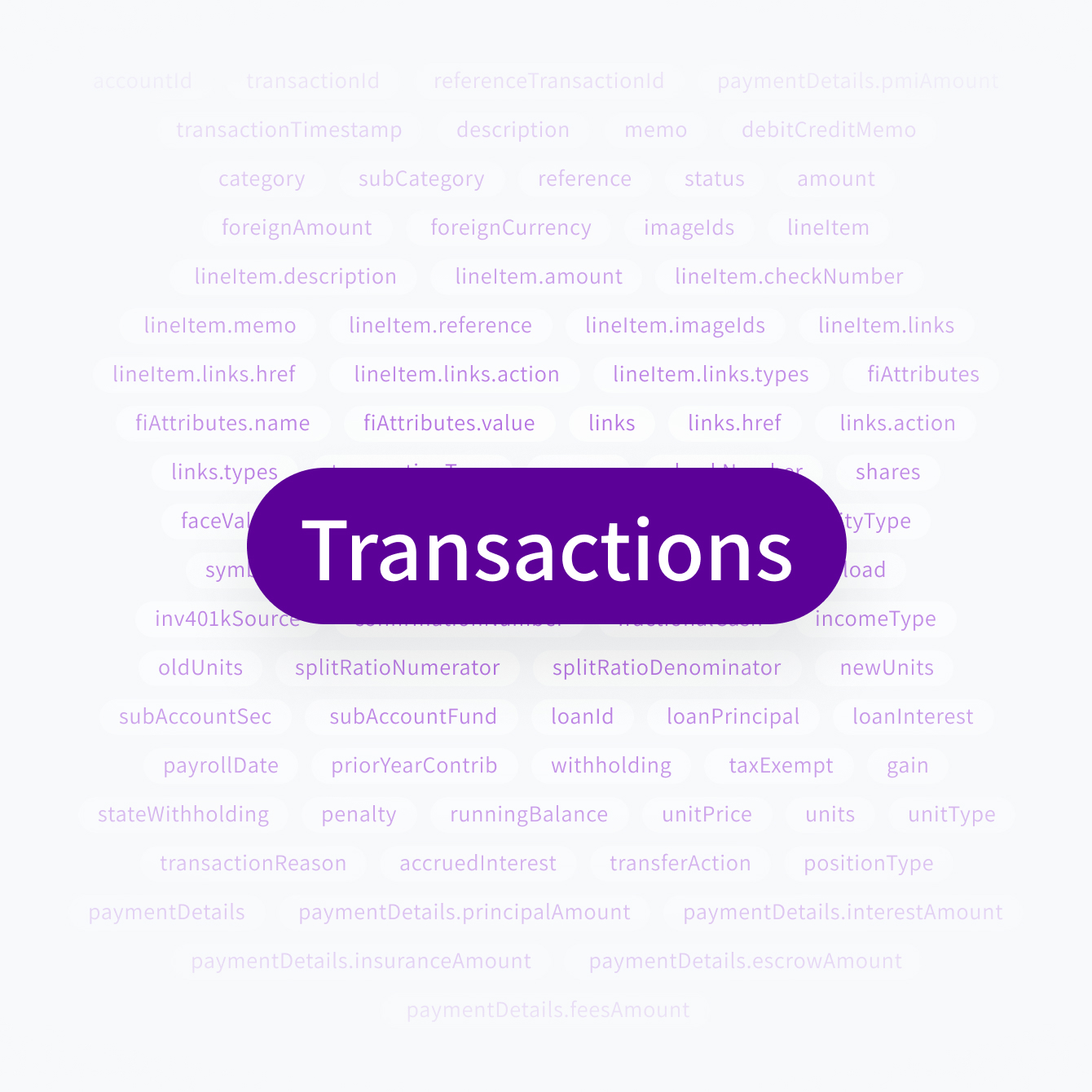 Transactions