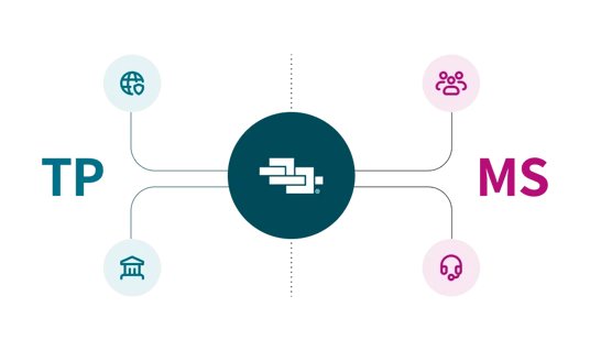 The platform and services - all in one
