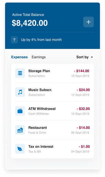 Graphic depicting personal financial management