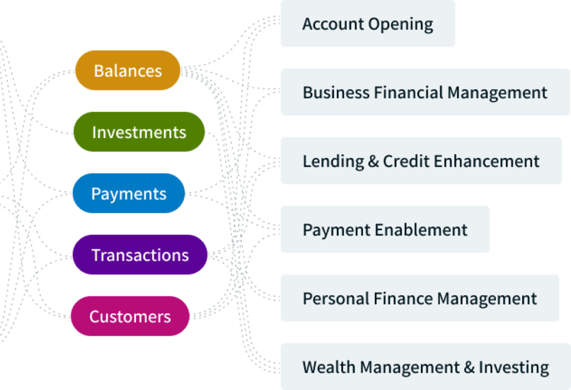 network-graphic-sm
