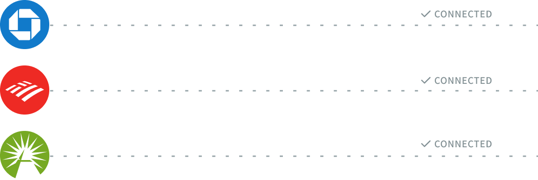 Graphic depicting banks JP Morgan Chase Bank of America Fidelity being connected to the Akoya API network