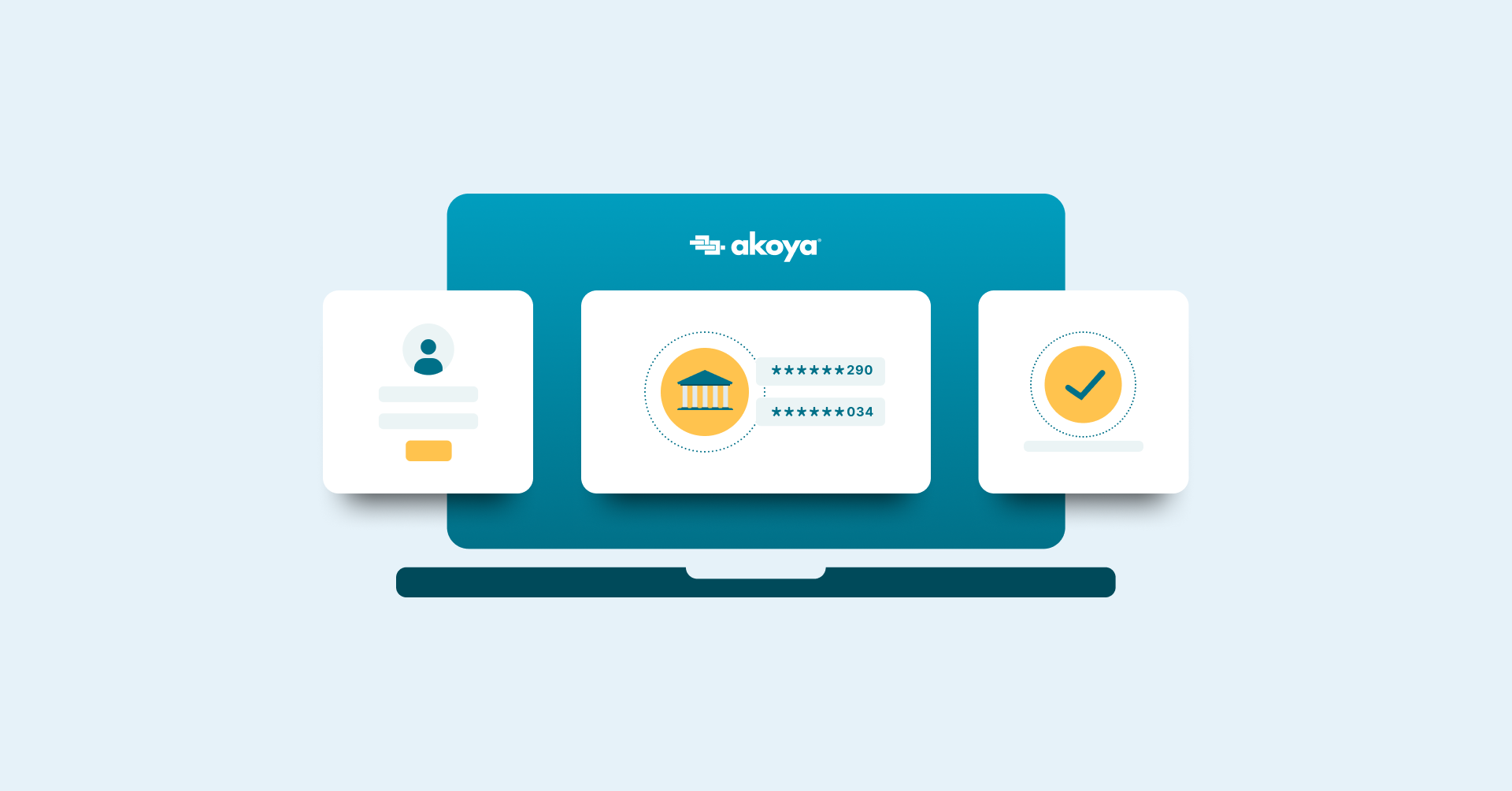 Instant Account Verification with Akoya