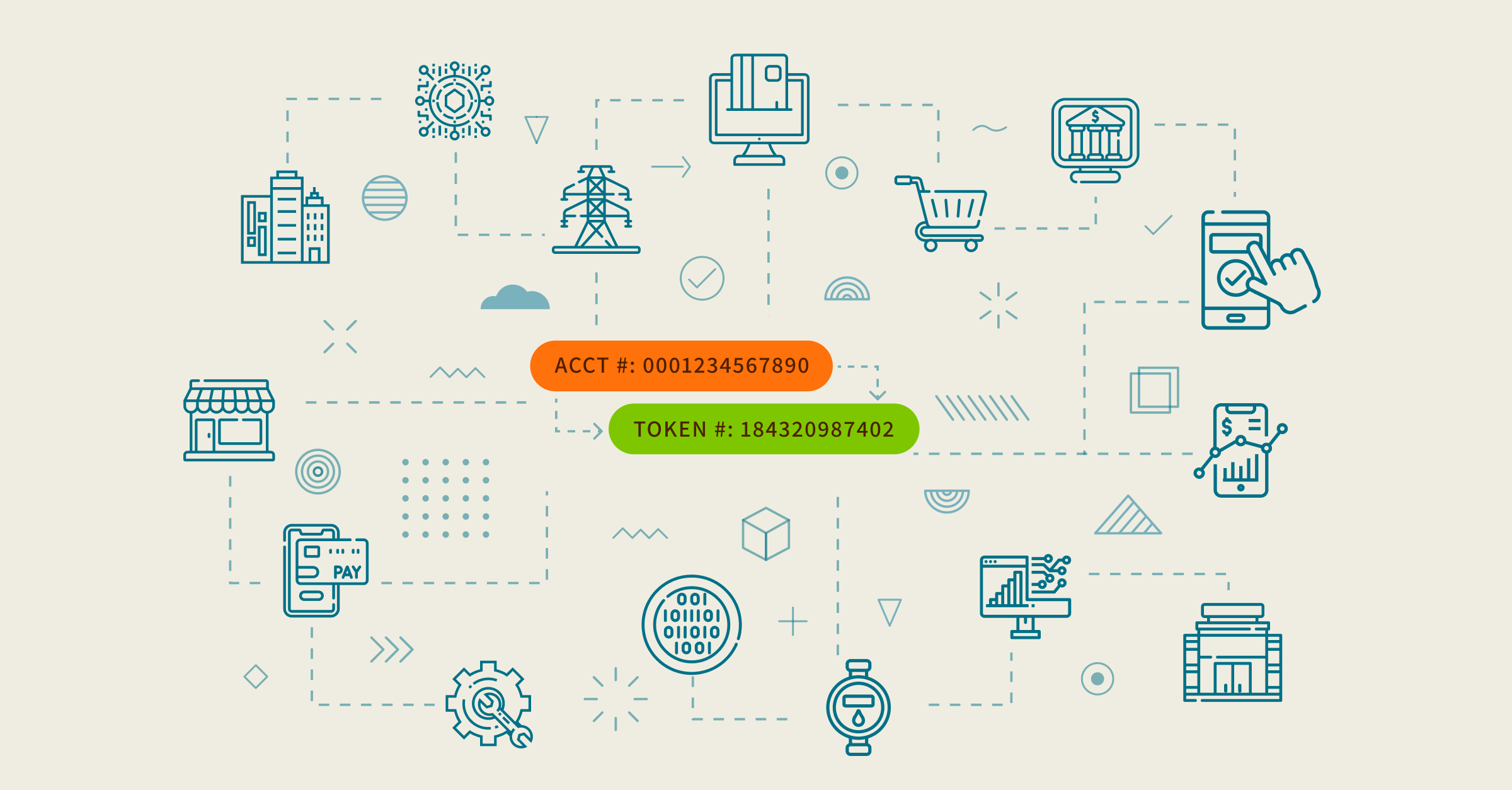 Reduce fraud risk with tokenized account numbers