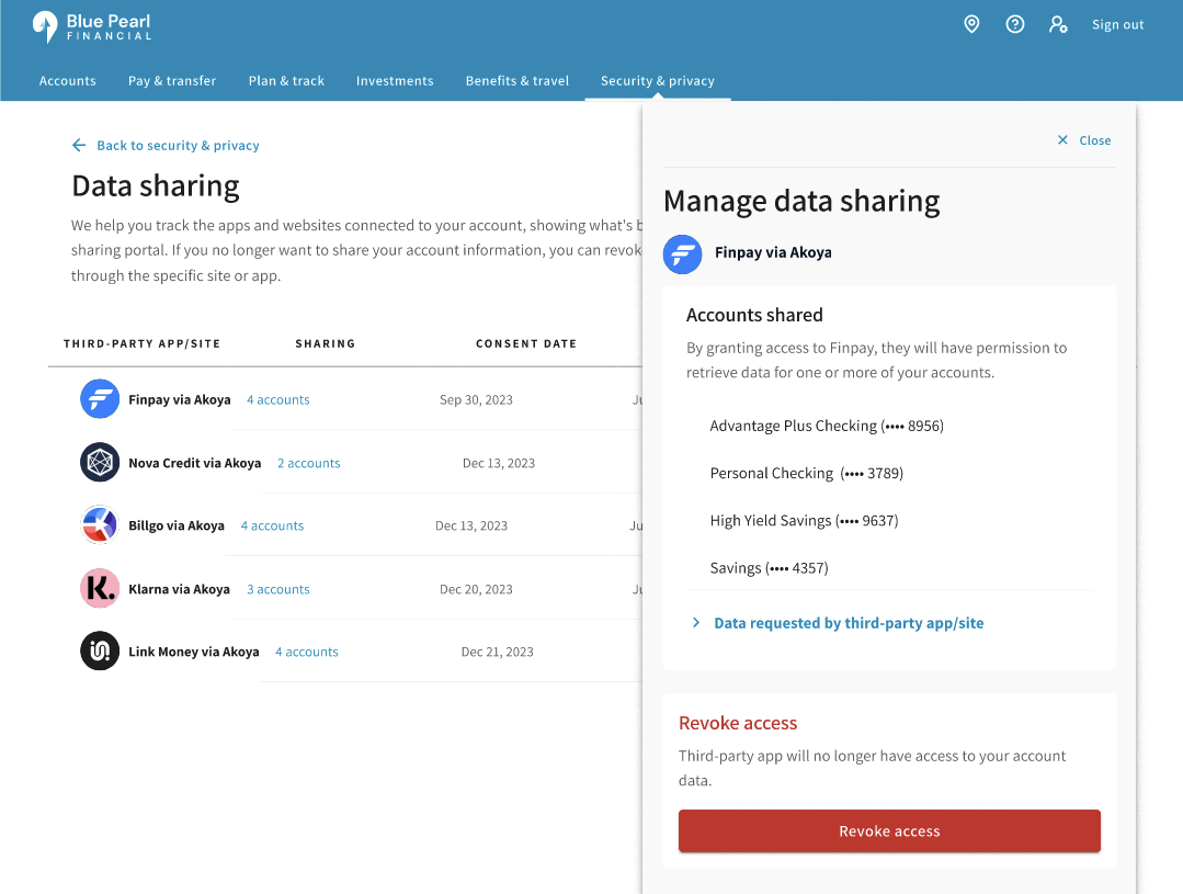 Consumer consent dashboard