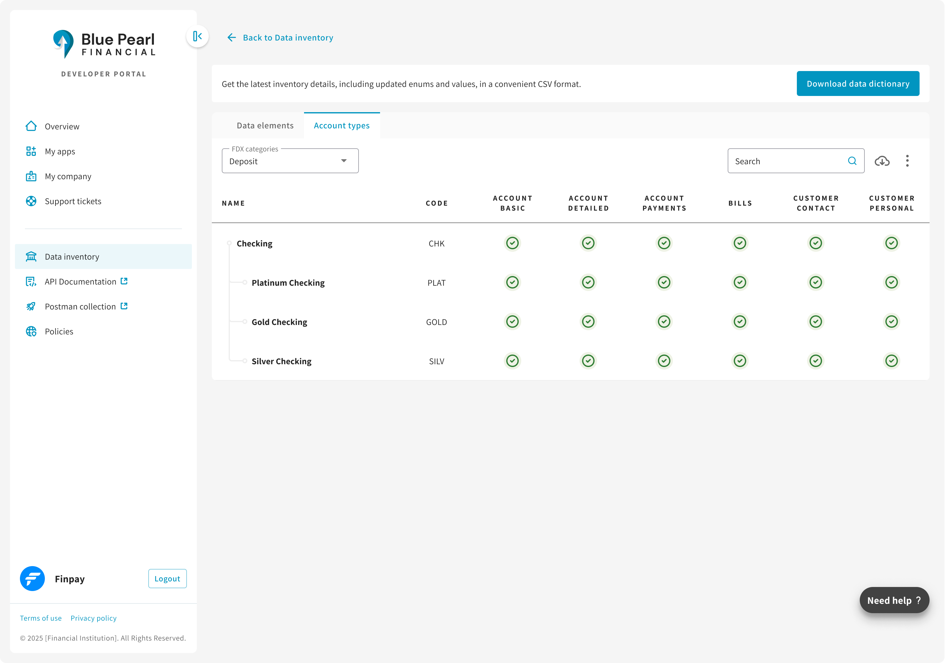 Inventory - Multiple - Account types