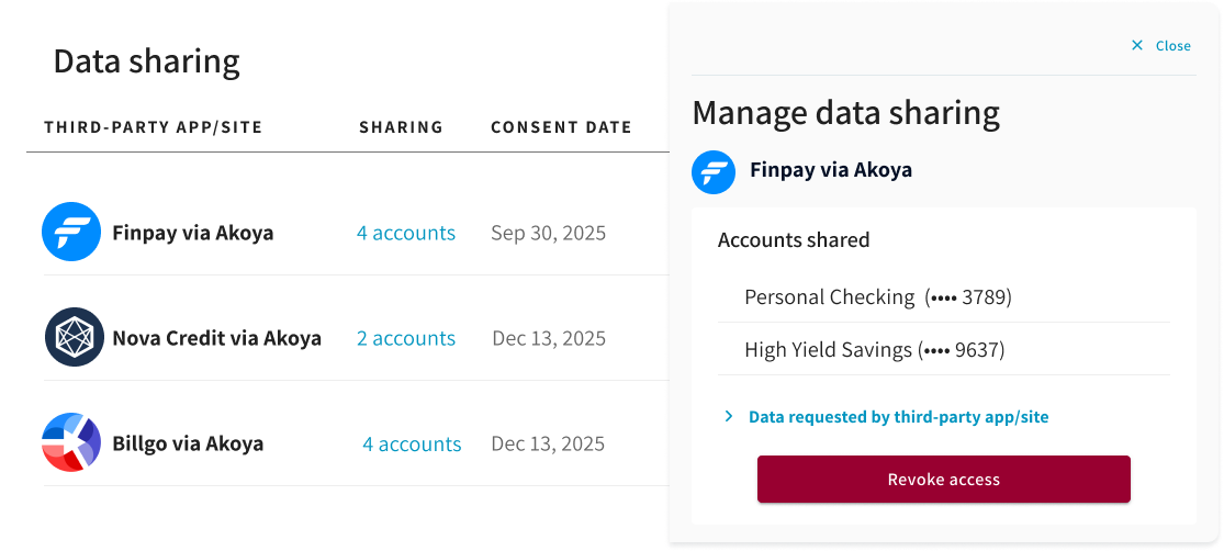 Customer consent management