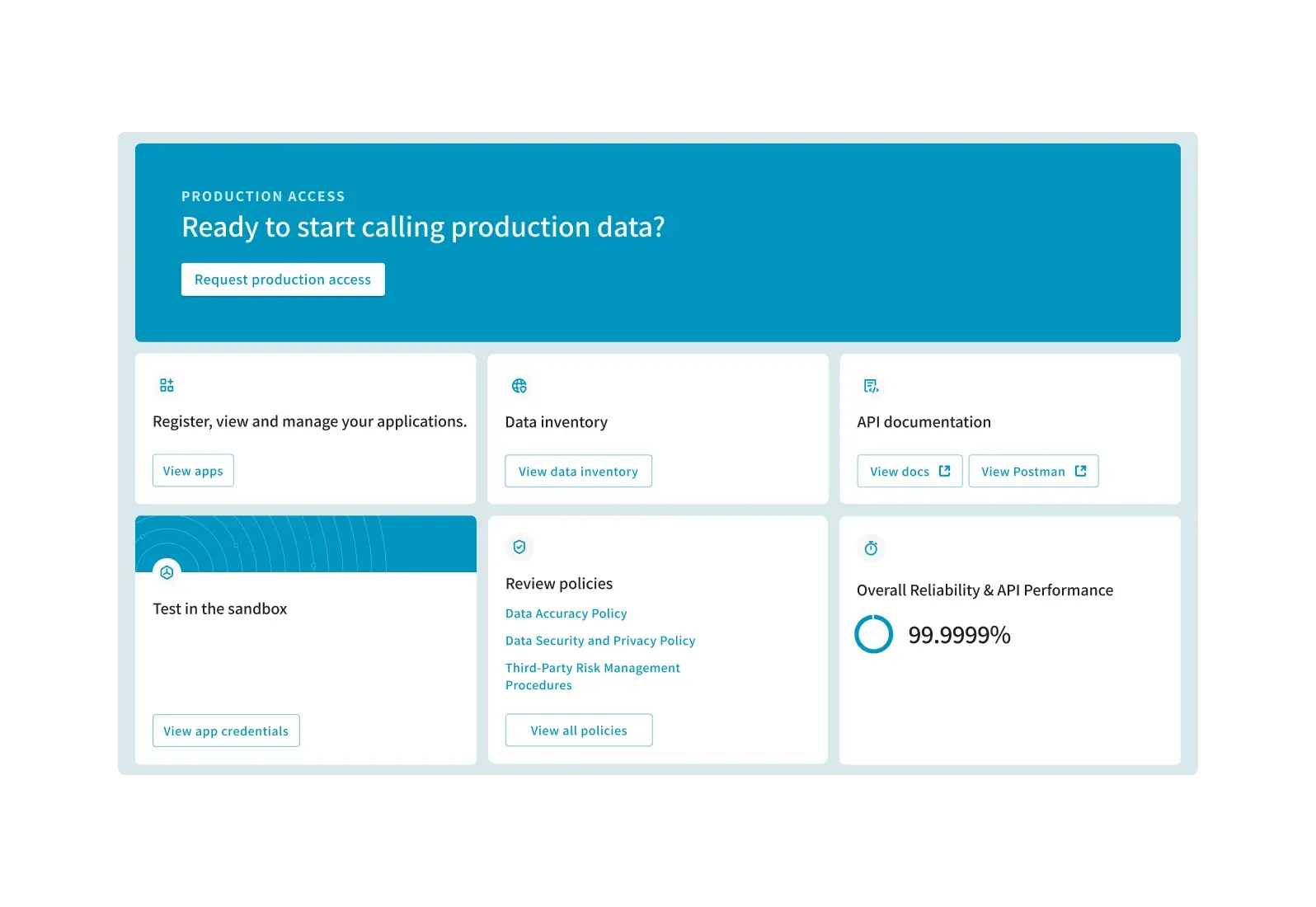 Developer Portal image