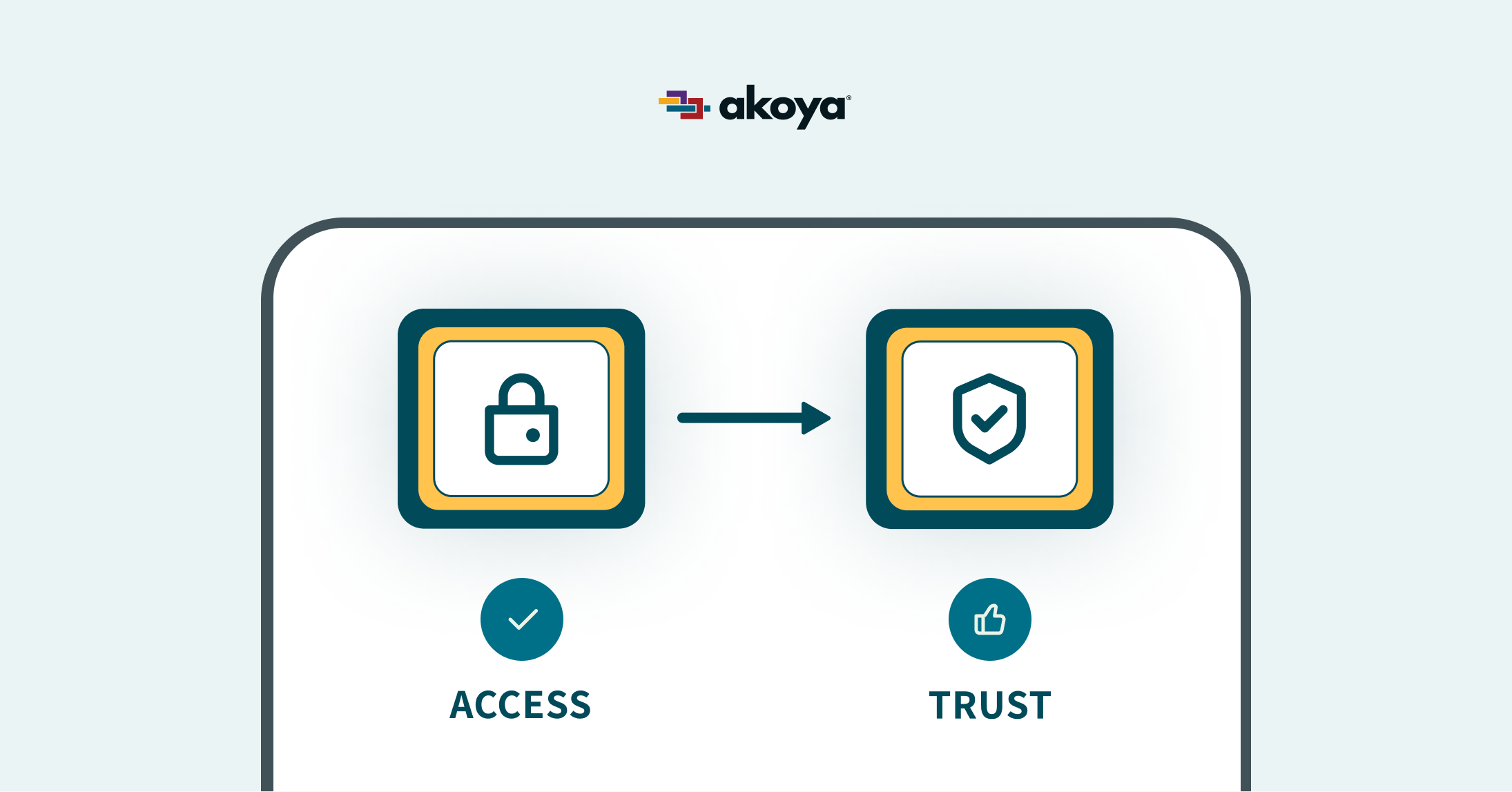 AI agents have access. Can they trust the data?